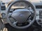 2007 Ford Focus SES